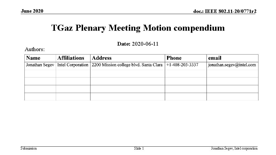 June 2020 doc. : IEEE 802. 11 -20/0771 r 2 TGaz Plenary Meeting Motion