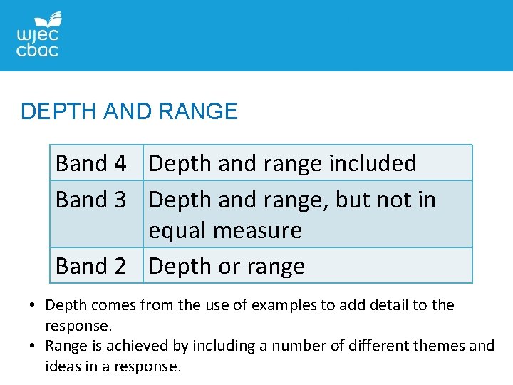 DEPTH AND RANGE Band 4 Depth and range included Band 3 Depth and range,