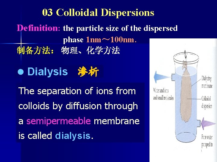 03 Colloidal Dispersions Definition: the particle size of the dispersed phase 1 nm～ 100