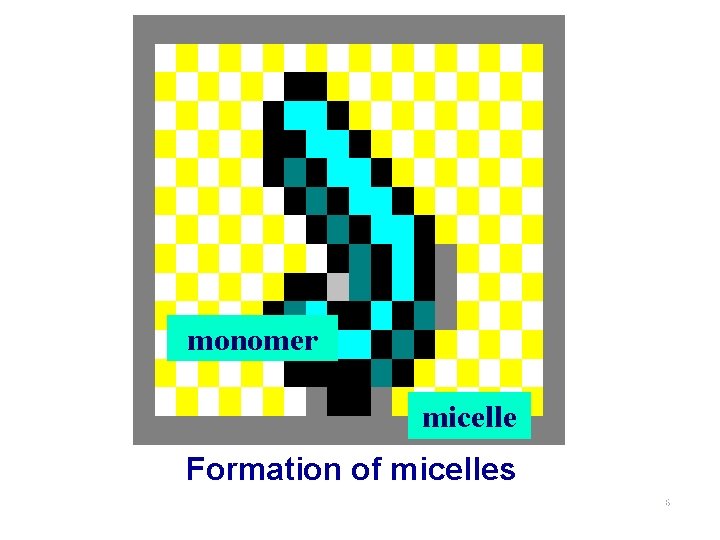 monomer micelle Formation of micelles 26 