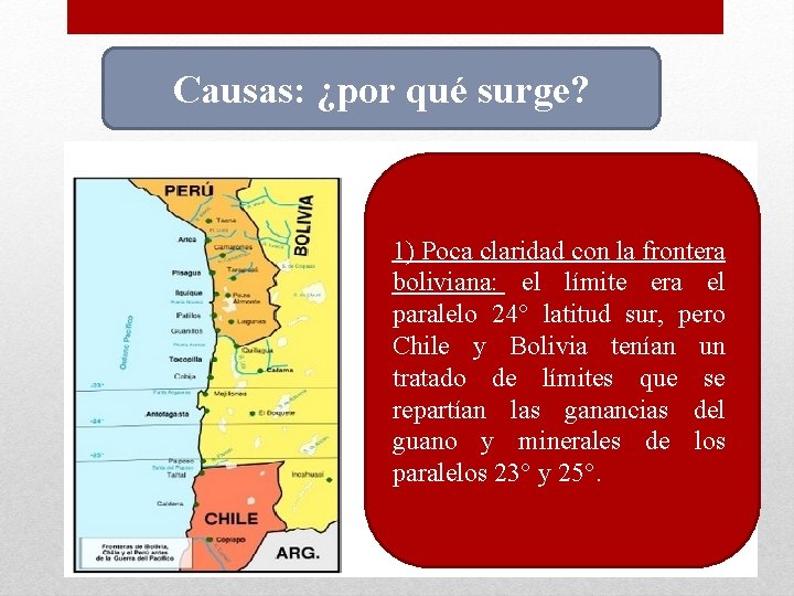 Causas: ¿por qué surge? 1) Poca claridad con la frontera boliviana: el límite era