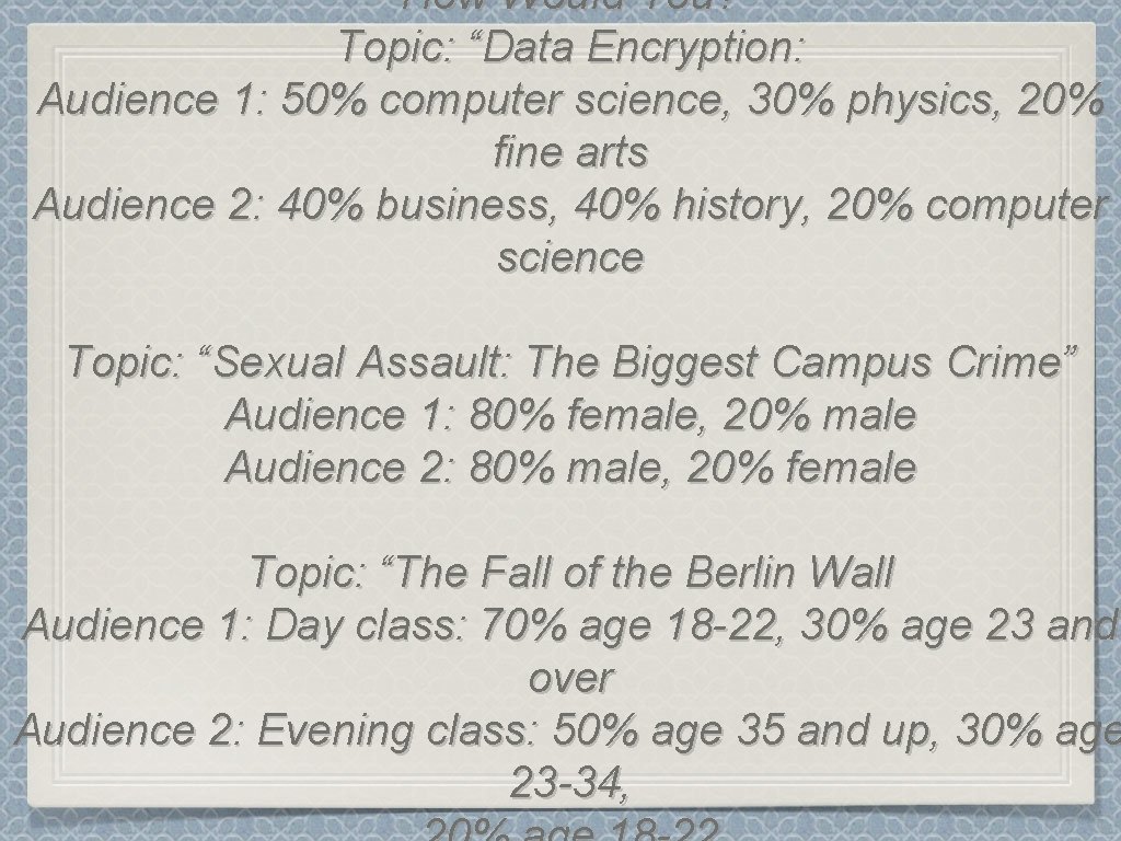 How Would You? Topic: “Data Encryption: Audience 1: 50% computer science, 30% physics, 20%