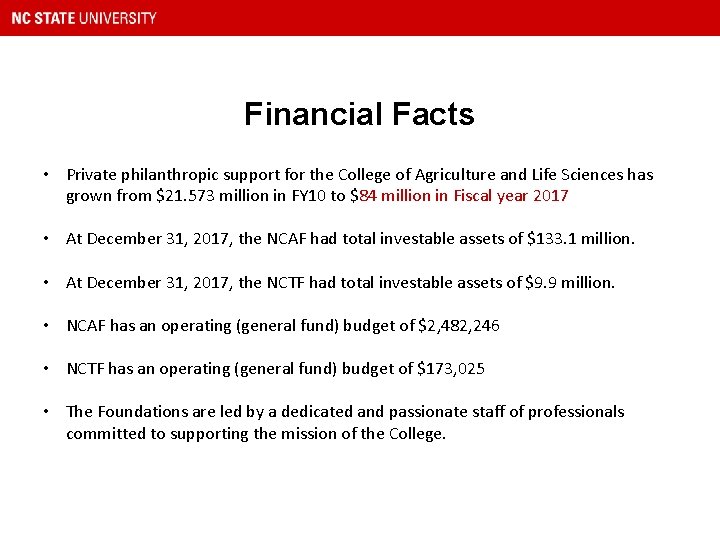 Financial Facts • Private philanthropic support for the College of Agriculture and Life Sciences