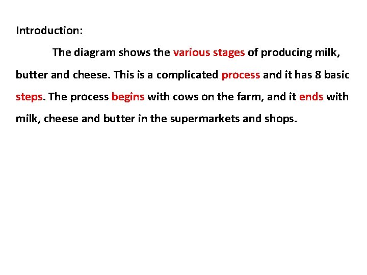 Introduction: The diagram shows the various stages of producing milk, butter and cheese. This