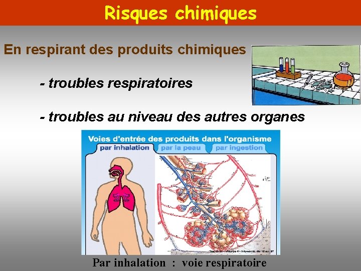 Risques chimiques En respirant des produits chimiques - troubles respiratoires - troubles au niveau