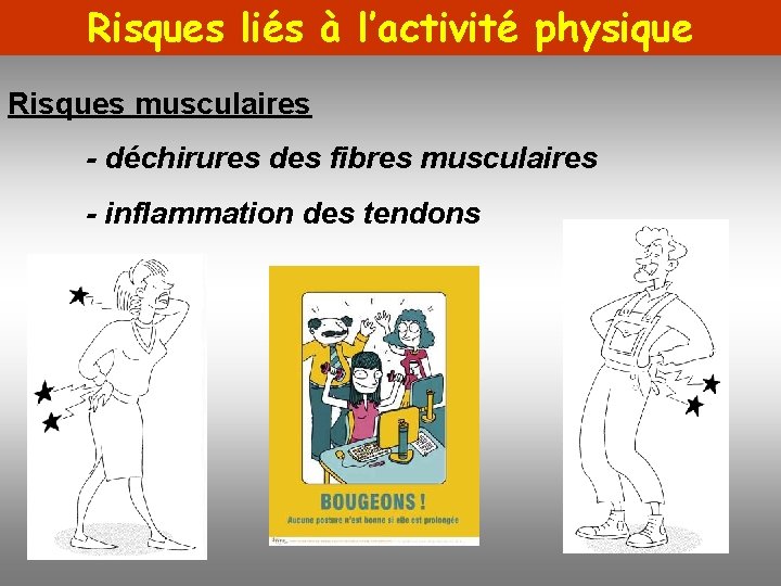 Risques liés à l’activité physique Risques musculaires - déchirures des fibres musculaires - inflammation