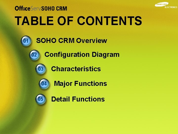 TABLE OF CONTENTS 01 SOHO CRM Overview Configuration Diagram 02 03 04 05 Characteristics