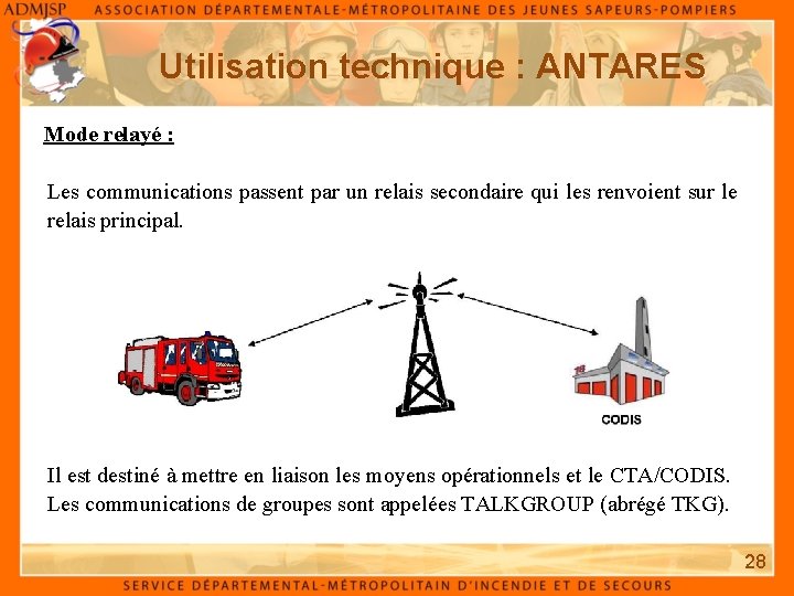 Utilisation technique : ANTARES Mode relayé : Les communications passent par un relais secondaire