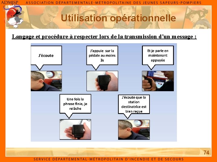 Utilisation opérationnelle Langage et procédure à respecter lors de la transmission d'un message :