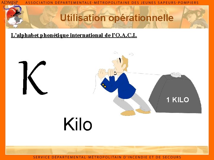 Utilisation opérationnelle L'alphabet phonétique international de l'O. A. C. I. K 1 KILO Kilo