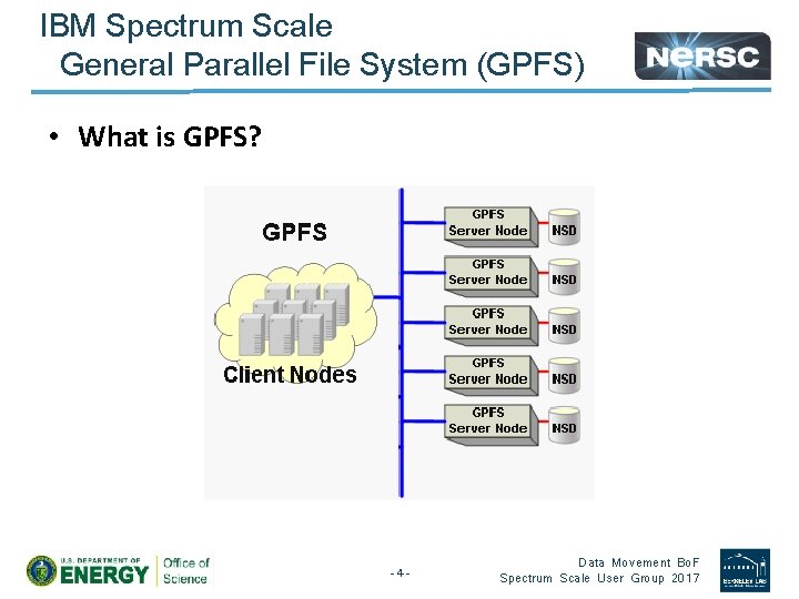 IBM Spectrum Scale General Parallel File System (GPFS) • What is GPFS? -4 -