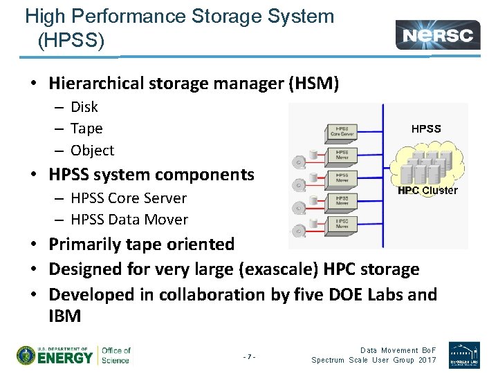 High Performance Storage System (HPSS) • Hierarchical storage manager (HSM) – Disk – Tape