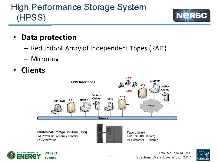 High Performance Storage System (HPSS) • Data protection – Redundant Array of Independent Tapes