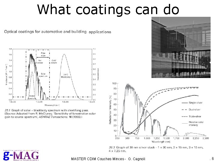 What coatings can do MASTER CDIM Couches Minces - G. Cagnoli . 6 