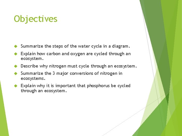 Objectives Summarize the steps of the water cycle in a diagram. Explain how carbon