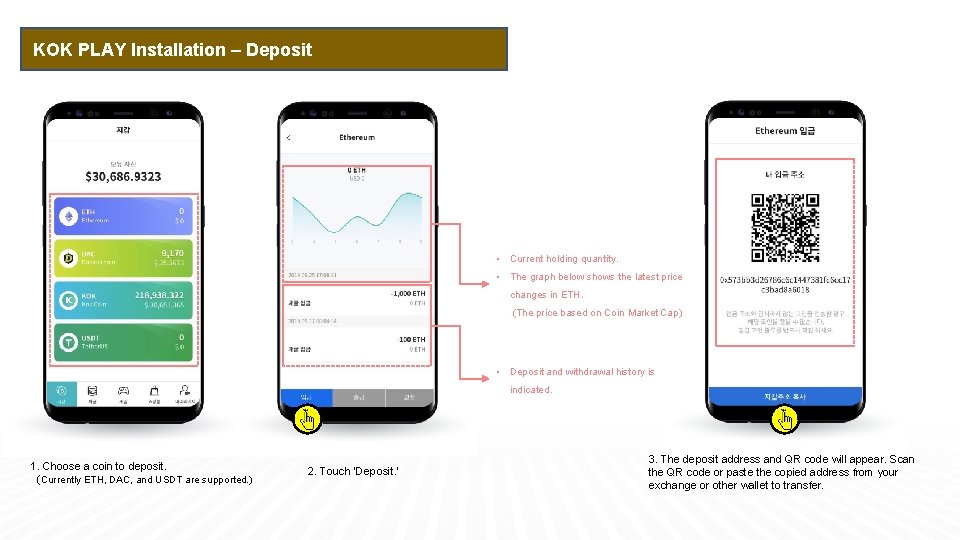 KOK PLAY Installation – Deposit • Current holding quantity. • The graph below shows