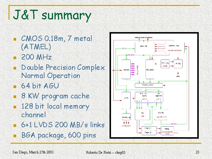 J&T summary n n n n CMOS 0. 18 m, 7 metal (ATMEL) 200
