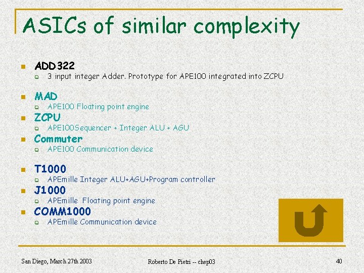 ASICs of similar complexity n ADD 322 q n n n 3 input integer