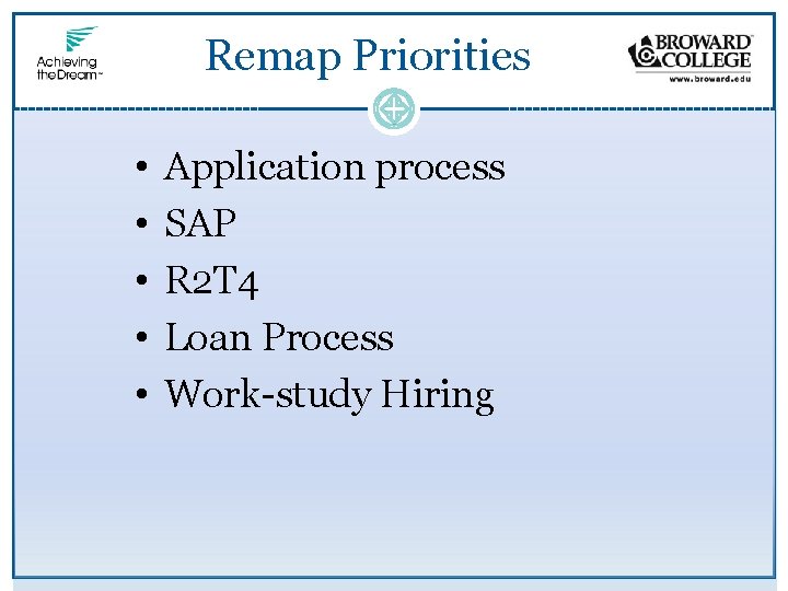 Remap Priorities • • • Application process SAP R 2 T 4 Loan Process