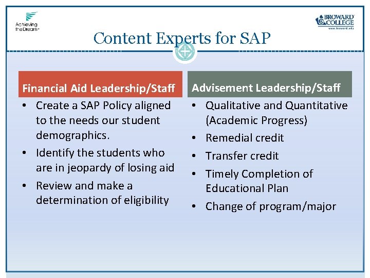 Content Experts for SAP Financial Aid Leadership/Staff • Create a SAP Policy aligned to