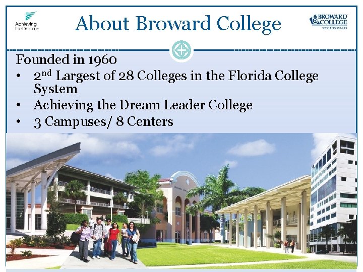 About Broward College Founded in 1960 • 2 nd Largest of 28 Colleges in