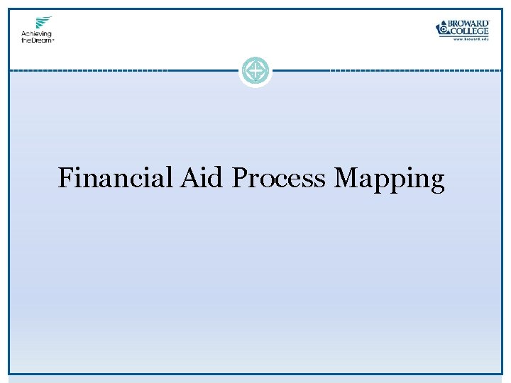 Financial Aid Process Mapping 