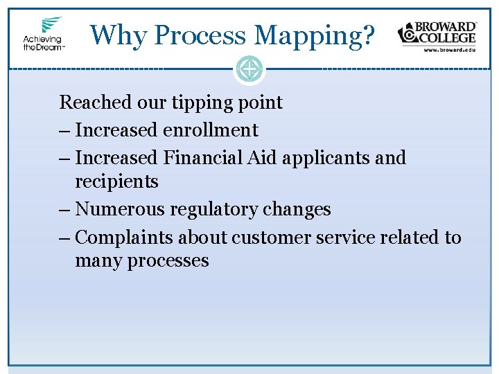 Why Process Mapping? Reached our tipping point – Increased enrollment – Increased Financial Aid