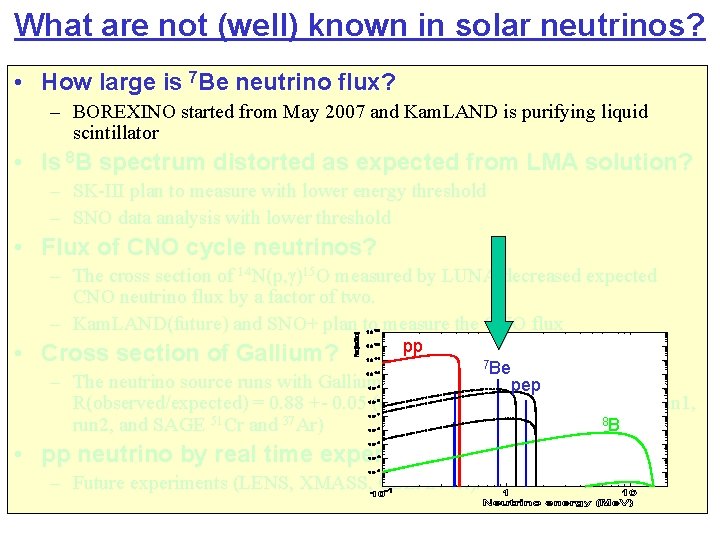 What are not (well) known in solar neutrinos? • How large is 7 Be