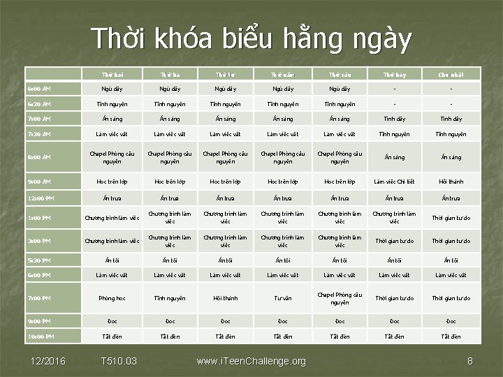 Thời khóa biểu hằng ngày Thứ hai Thứ ba Thứ tư Thứ năm Thứ