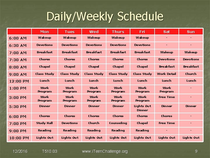 Daily/Weekly Schedule Mon Tues Wed Thurs Fri Sat Sun 6: 00 AM Wakeup Wakeup