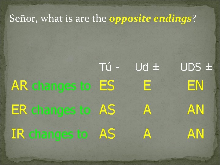 Señor, what is are the opposite endings? Tú - Ud ± UDS ± AR