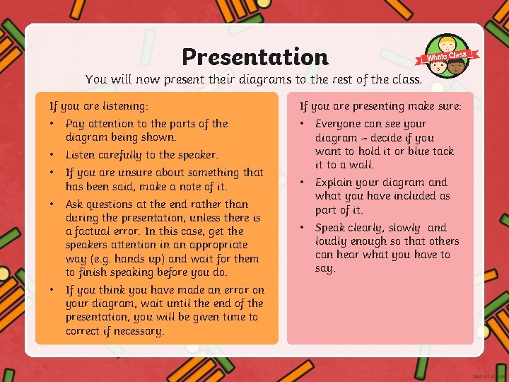 Presentation You will now present their diagrams to the rest of the class. If
