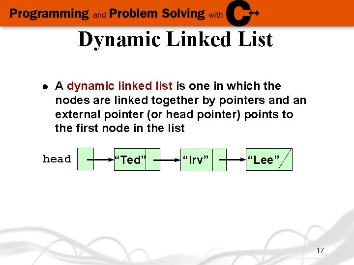 Dynamic Linked List l A dynamic linked list is one in which the nodes