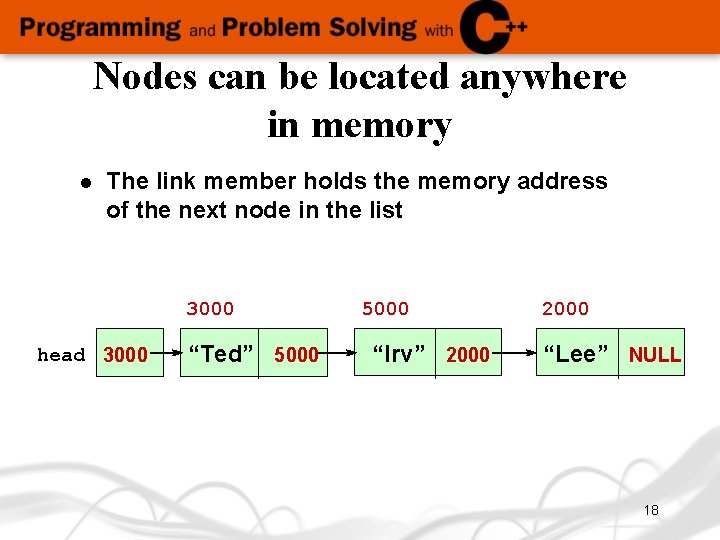 Nodes can be located anywhere in memory l The link member holds the memory