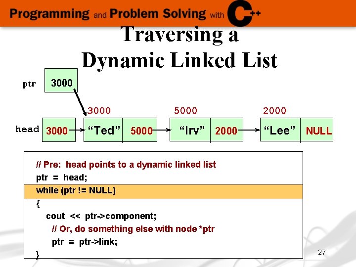 Traversing a Dynamic Linked List ptr 3000 head 3000 “Ted” 5000 “Irv” 2000 //