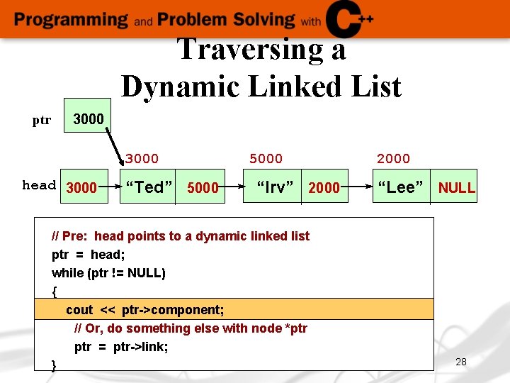 Traversing a Dynamic Linked List ptr 3000 head 3000 “Ted” 5000 “Irv” 2000 //