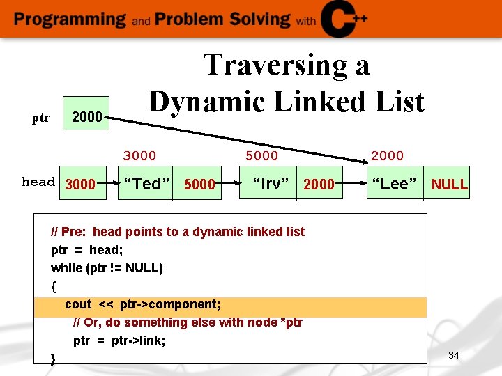 ptr 2000 Traversing a Dynamic Linked List 3000 head 3000 “Ted” 5000 “Irv” 2000