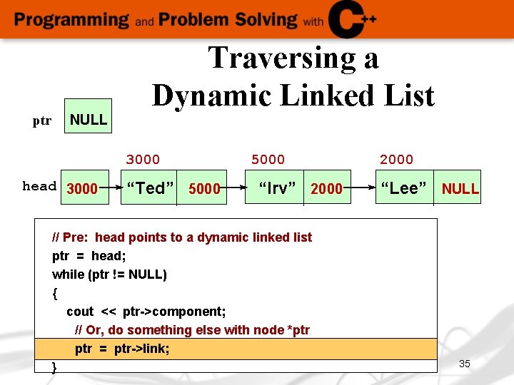 ptr NULL Traversing a Dynamic Linked List 3000 head 3000 “Ted” 5000 “Irv” 2000