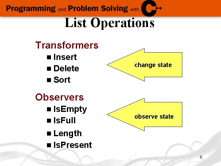 List Operations Transformers n Insert n Delete change state n Sort Observers n Is.