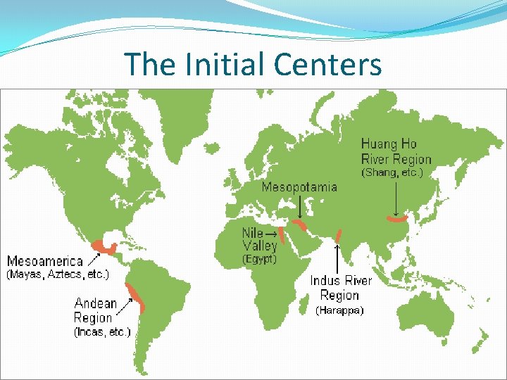 The Initial Centers 