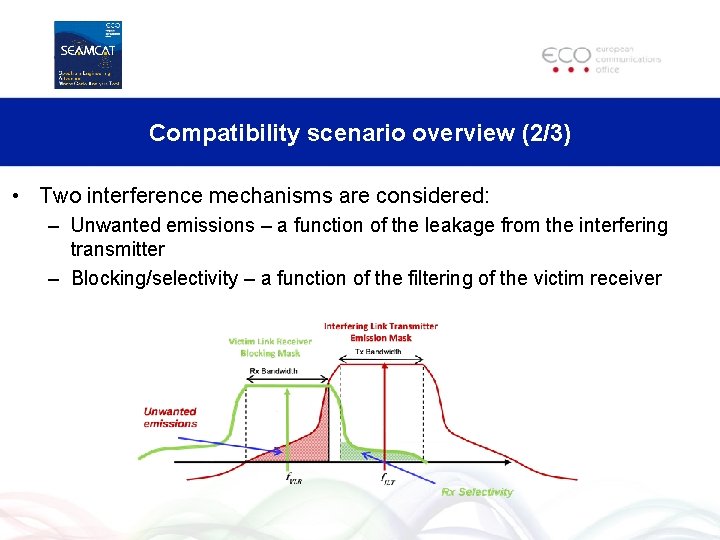 Compatibility scenario overview (2/3) • Two interference mechanisms are considered: – Unwanted emissions –