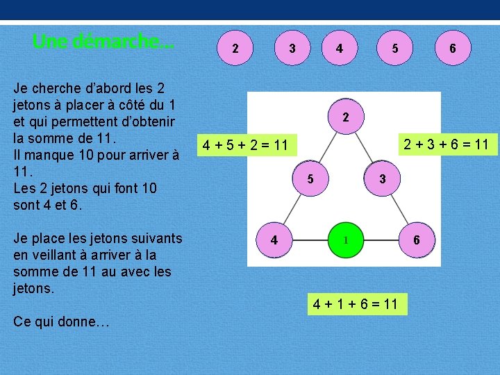 Une démarche… Je cherche d’abord les 2 jetons à placer à côté du 1