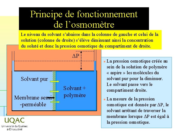 Principe de fonctionnement de l’osmomètre Supposons que les deux compratiments sont remplis au même Principe de fonctionnement de l’osmomètre Supposons que les deux compratiments sont remplis au même