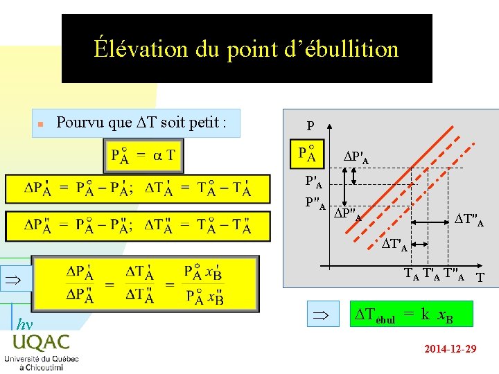 Élévation du point d’ébullition n Pourvu que DT soit petit : P DP'A P"A Élévation du point d’ébullition n Pourvu que DT soit petit : P DP'A P"A
