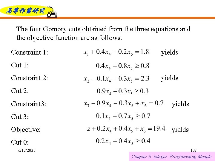 高等作業研究 The four Gomory cuts obtained from the three equations and the objective function