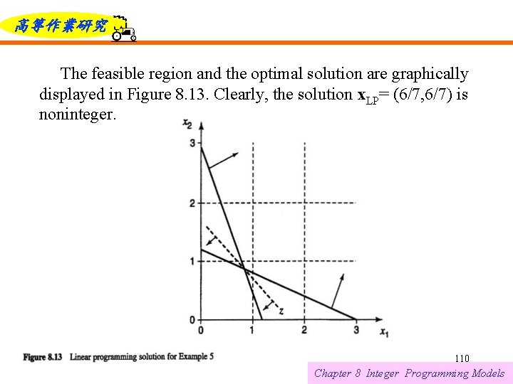 高等作業研究 The feasible region and the optimal solution are graphically displayed in Figure 8.
