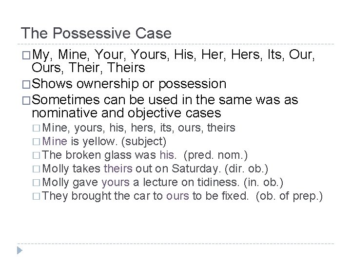 The Possessive Case �My, Mine, Yours, His, Hers, Its, Ours, Theirs �Shows ownership or
