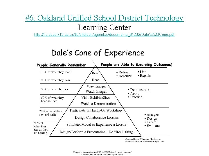 #6. Oakland Unified School District Technology Learning Center http: //tlc. ousd. k 12. ca.