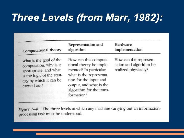 Three Levels (from Marr, 1982): 