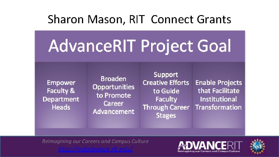 Sharon Mason, RIT Connect Grants Reimagining our Careers and Campus Culture http: //nsfadvance. rit.